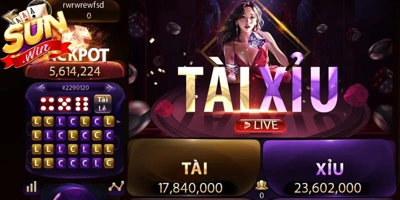 Vì Sao Sảnh Live Tài Xỉu Sunwin Thu Hút Hàng Triệu Cược Thủ?